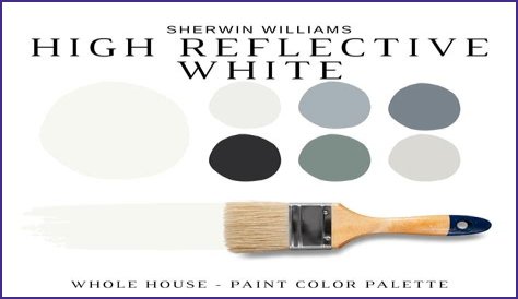 What is more reflective white paint or Mylar?