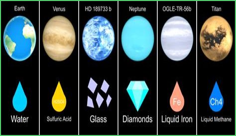 What planet rains diamonds?