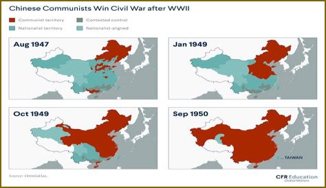 Who supported the Chinese Nationalists?